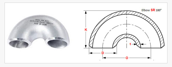  180A° Short Radius Elbow Buttweld Fitting