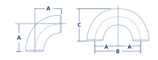  90 Degree Short Radius Elbow Buttweld Fitting Dimensions