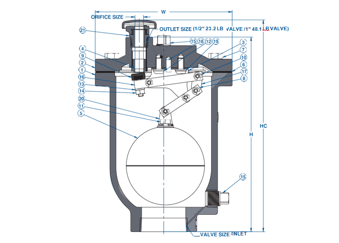 Series WAR Air Release Valves – Compound Lever