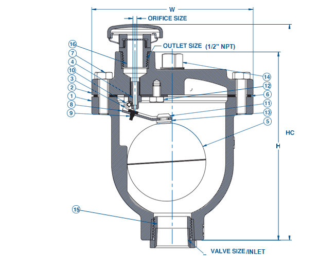 Series WAR Air Release Valves – Simple Lever