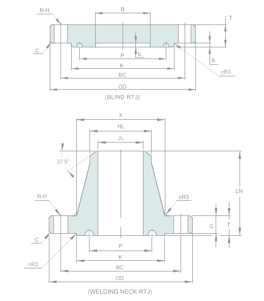 API 6A - TYPE - 6B 20.7 MPA (3000 PSI)