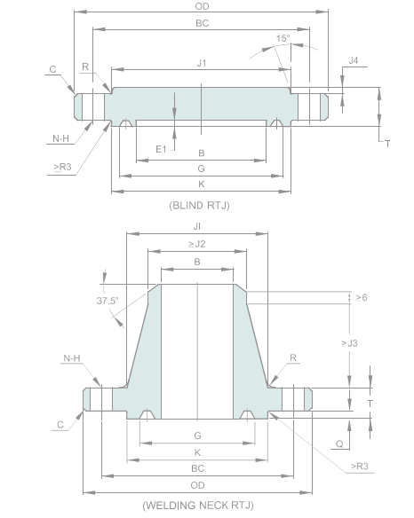 API 6A - TYPE - 6BX 103.5 MPA (15000 PSI)