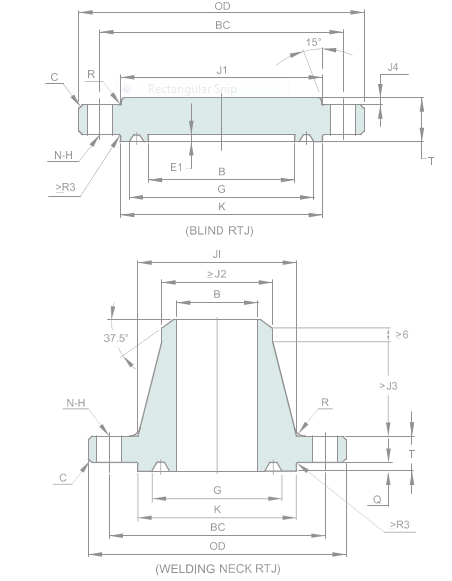 API 6A - TYPE - 6BX 138.0 MPA (20000 PSI)