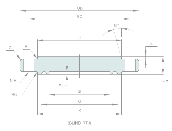 API 6A - TYPE - 6BX 20.7 MPA (3000 PSI)