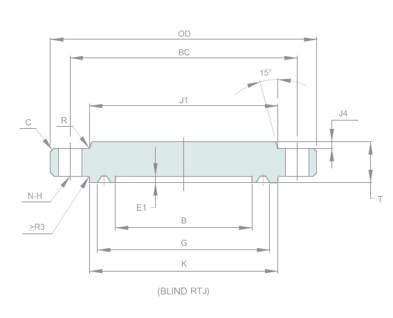 API 6A - TYPE - 6BX 34.5 MPA (5000 PSI)