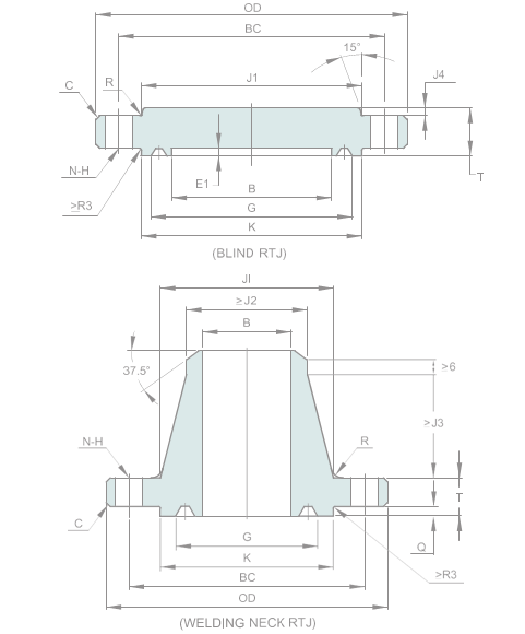 API 6A - TYPE - 6BX 69.0 MPA (10000 PSI)