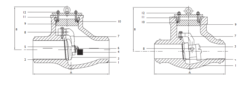 Check Valves