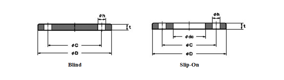 JIS Flanges 2 kg/cm2