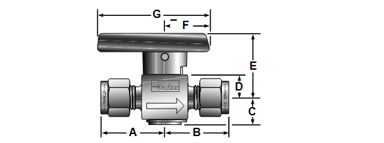 plug Valves