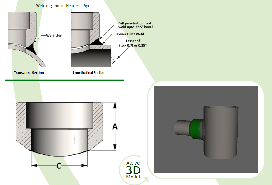 Branch Outlet Socket Weld Fittings Dimensions