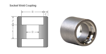 Socket Weld Full Coupling Dimensions