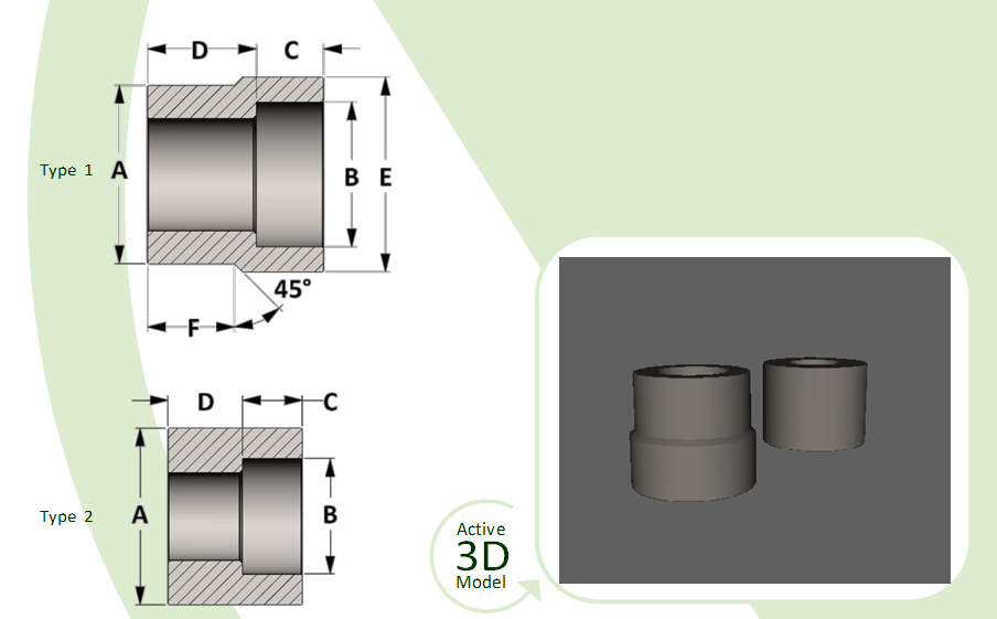 Reducer Insert Socket Weld Fittings