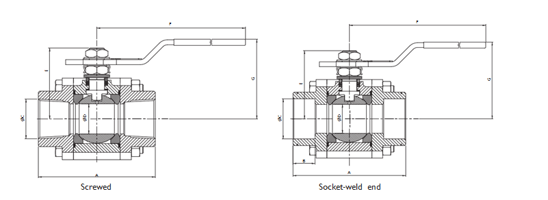 Three-piece Ball Valves